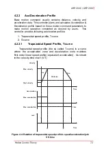 Preview for 86 page of ADLINK Technology AMP-204C User Manual