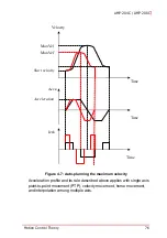 Preview for 90 page of ADLINK Technology AMP-204C User Manual