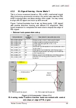 Preview for 102 page of ADLINK Technology AMP-204C User Manual