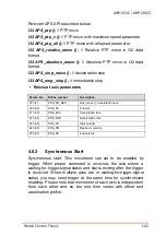 Preview for 116 page of ADLINK Technology AMP-204C User Manual