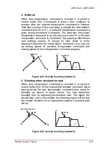 Preview for 133 page of ADLINK Technology AMP-204C User Manual