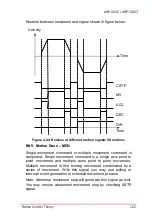 Preview for 139 page of ADLINK Technology AMP-204C User Manual