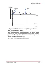 Preview for 140 page of ADLINK Technology AMP-204C User Manual