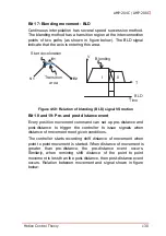 Preview for 144 page of ADLINK Technology AMP-204C User Manual