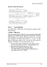 Preview for 155 page of ADLINK Technology AMP-204C User Manual