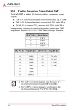 Предварительный просмотр 54 страницы ADLINK Technology AMP-304C User Manual