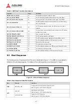 Предварительный просмотр 41 страницы ADLINK Technology aTCA-3710 User Manual