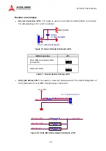 Предварительный просмотр 48 страницы ADLINK Technology aTCA-3710 User Manual