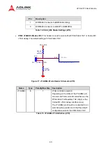 Предварительный просмотр 49 страницы ADLINK Technology aTCA-3710 User Manual