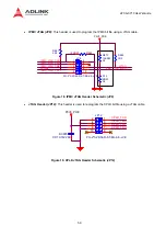 Предварительный просмотр 50 страницы ADLINK Technology aTCA-3710 User Manual