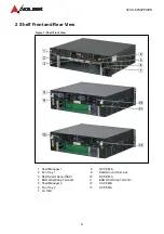 Preview for 8 page of ADLINK Technology aTCA-80302PA User Manual