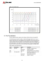 Preview for 16 page of ADLINK Technology aTCA-80302PA User Manual