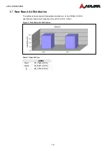 Preview for 19 page of ADLINK Technology aTCA-80302PA User Manual