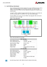 Preview for 21 page of ADLINK Technology aTCA-80302PA User Manual