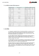 Preview for 23 page of ADLINK Technology aTCA-80302PA User Manual