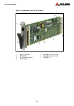 Preview for 29 page of ADLINK Technology aTCA-80302PA User Manual