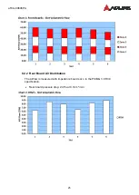 Preview for 25 page of ADLINK Technology aTCA-80606PA User Manual