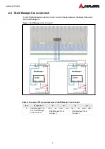 Предварительный просмотр 13 страницы ADLINK Technology aTCA-81514PA User Manual