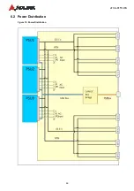 Предварительный просмотр 26 страницы ADLINK Technology aTCA-81514PA User Manual