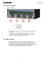 Предварительный просмотр 28 страницы ADLINK Technology aTCA-81514PA User Manual