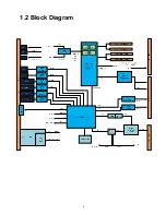 Preview for 6 page of ADLINK Technology aTCA-9300 User Manual