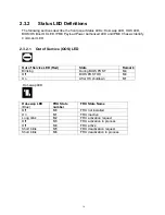 Preview for 14 page of ADLINK Technology aTCA-9300 User Manual