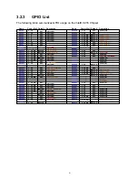 Preview for 21 page of ADLINK Technology aTCA-9300 User Manual