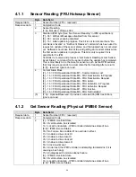 Preview for 28 page of ADLINK Technology aTCA-9300 User Manual