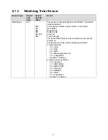 Preview for 30 page of ADLINK Technology aTCA-9300 User Manual