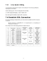 Preview for 73 page of ADLINK Technology aTCA-9300 User Manual