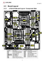 Preview for 12 page of ADLINK Technology aTCA-9710 User Manual