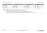 Предварительный просмотр 22 страницы ADLINK Technology cExpress-AR User Manual