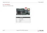 Предварительный просмотр 62 страницы ADLINK Technology cExpress-AR User Manual