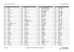 Preview for 20 page of ADLINK Technology cExpress-EL User Manual
