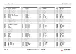 Preview for 21 page of ADLINK Technology cExpress-EL User Manual