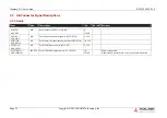 Preview for 24 page of ADLINK Technology cExpress-EL User Manual