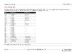 Preview for 26 page of ADLINK Technology cExpress-EL User Manual