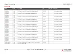 Preview for 31 page of ADLINK Technology cExpress-EL User Manual