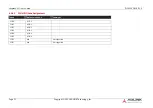 Preview for 32 page of ADLINK Technology cExpress-EL User Manual