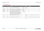 Preview for 35 page of ADLINK Technology cExpress-EL User Manual