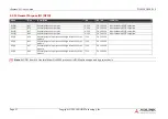 Preview for 38 page of ADLINK Technology cExpress-EL User Manual