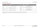 Preview for 39 page of ADLINK Technology cExpress-EL User Manual