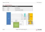 Preview for 43 page of ADLINK Technology cExpress-EL User Manual