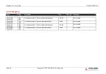 Preview for 44 page of ADLINK Technology cExpress-EL User Manual