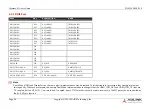 Preview for 45 page of ADLINK Technology cExpress-EL User Manual