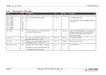 Preview for 46 page of ADLINK Technology cExpress-EL User Manual