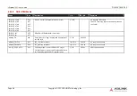 Preview for 47 page of ADLINK Technology cExpress-EL User Manual