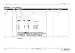Preview for 52 page of ADLINK Technology cExpress-EL User Manual