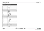 Preview for 57 page of ADLINK Technology cExpress-EL User Manual