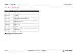Preview for 63 page of ADLINK Technology cExpress-EL User Manual